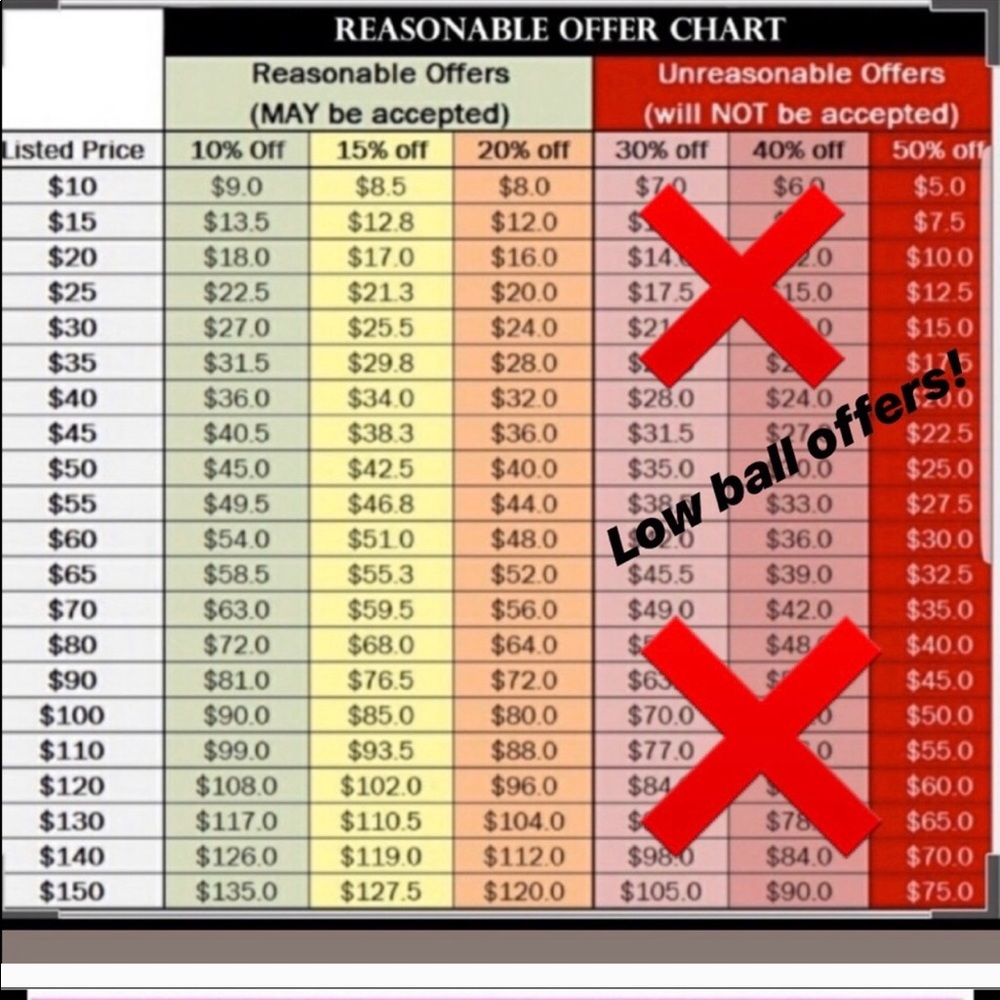🛍👜Please read before making an offer 👜🛍